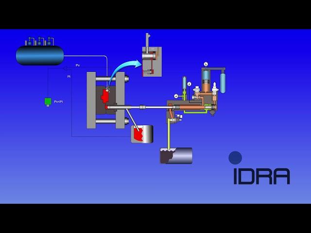 IDRA GROUP | NOX Zero Oxide Process