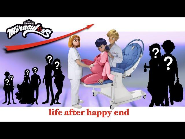 Miraculous: Cat Noir & Ladybug, The Movie Life After Happy End| Cartoon World