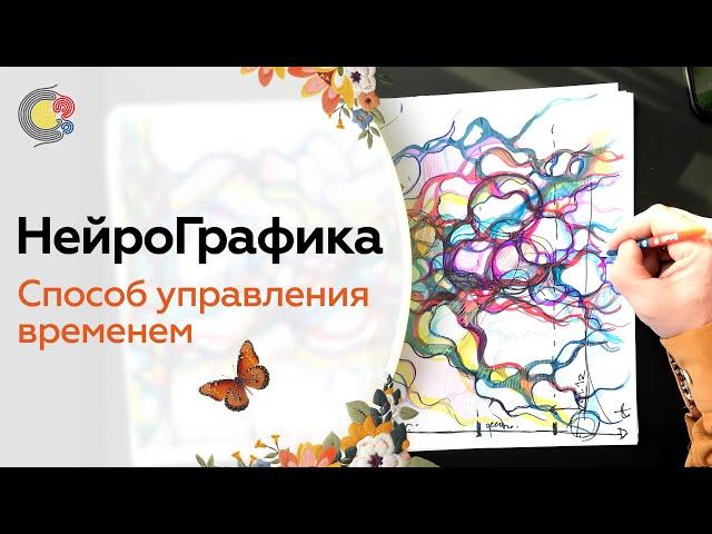 Способ УПРАВЛЕНИЯ ВРЕМЕНЕМ! Алгоритм НейроГрафики / Павел Пискарёв #продуктивность #психология #цель