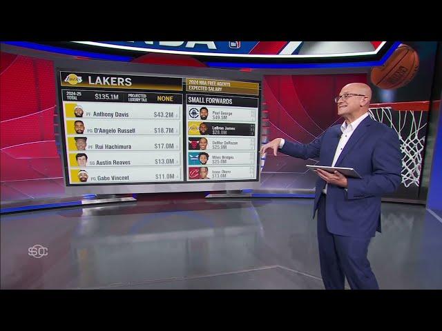 Bobby Marks TRADE MACHINE for Lakers & 76ers  'LeBron pay cut MUST HAPPEN' - Marks | SportsCenter