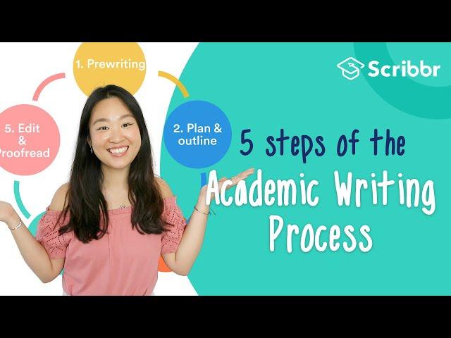 5 Steps of the Academic Writing Process | Scribbr 