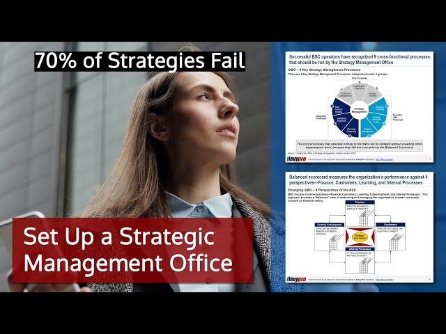 Is Your Strategy Doomed to Fail? Set Up a Strategic Management Office (SMO) for Strategy Execution