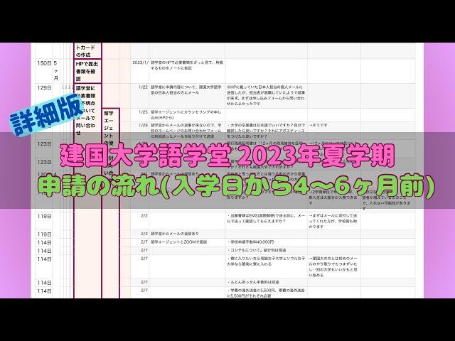 【建国大学語学堂】申請の流れ/時系列(詳細版)入学の4〜6ヶ月にしたこと