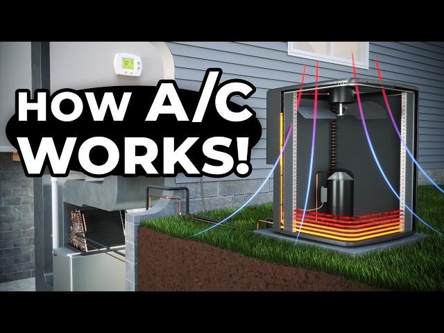 How Air Conditioning Works