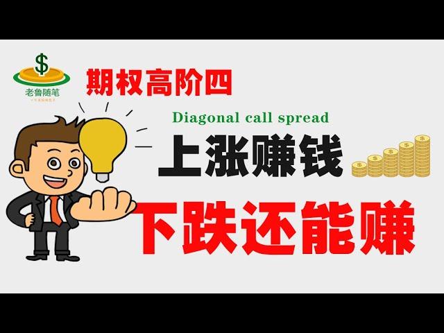 最强期权交易策略！上涨赚钱，下跌还能赚！diagonal call spread#期權對沖教学#美股期权