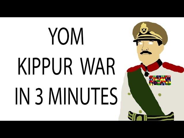 Yom Kippur War | 3 Minute History