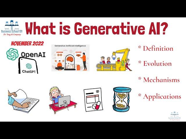 What is Generative AI? (Business Applications) | From A Business Professor