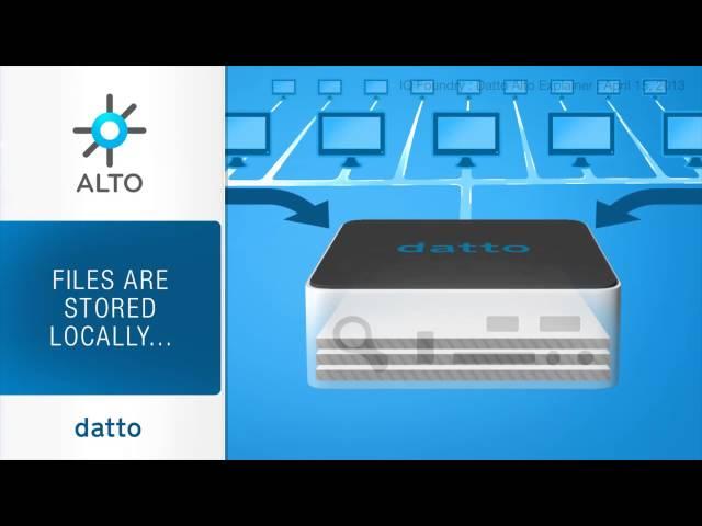 Introduction to Datto ALTO