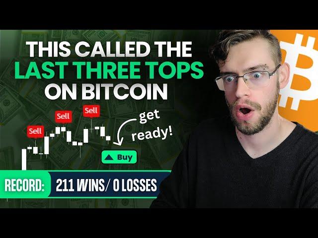 Bitcoin Indicator Called The Last Three Tops! (SELL SIGNAL) | BTC Price Prediction