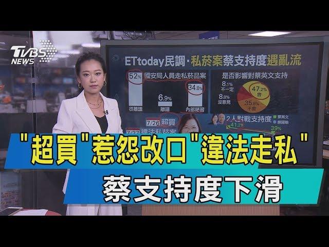 【說政治】「超買」惹怨改口「違法走私」　蔡支持度下滑