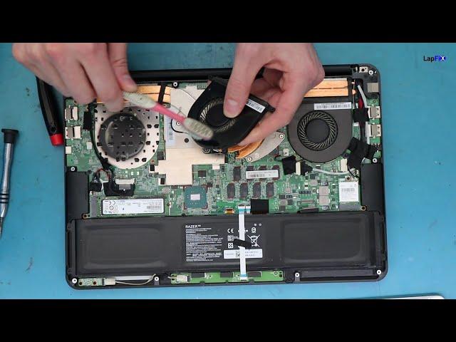 Basic Hardware Routine Maintenance For Gaming Laptop