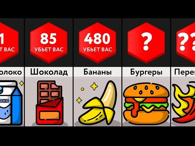 Сколько Еды Тебя Убьет?