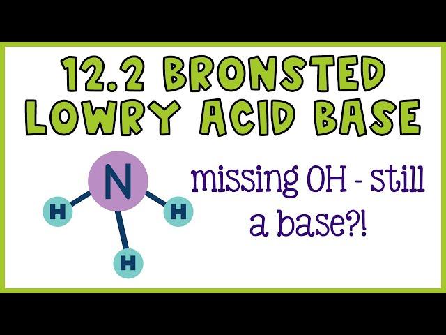 Bronsted Lowry Theory of Acids and Bases