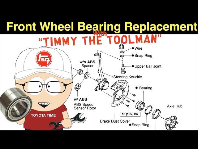 Front Wheel Bearing Replacement (3rd Gen Toyota 4runner & 1st Gen Toyota Tacoma)