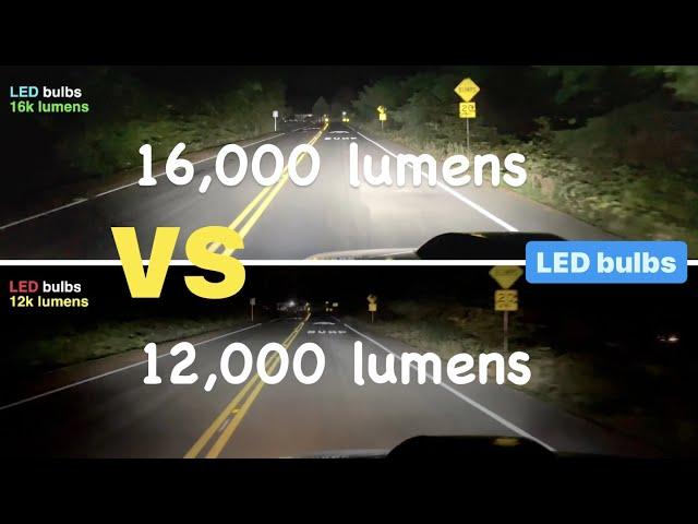 LED headlight bulbs H1 12,000 lumens vs 16,000 lumens review - LED headlight bulbs AUXITO review