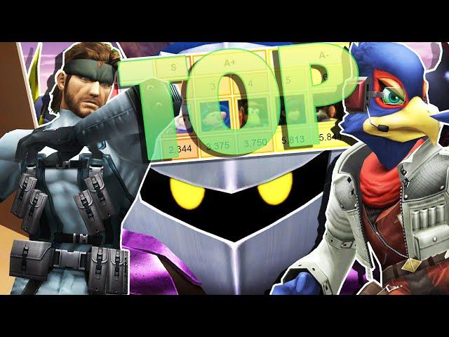 How Broken Are Brawl's Top Tiers?