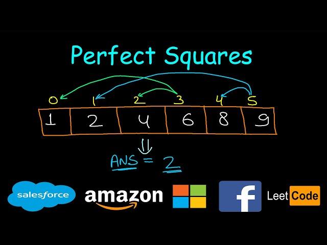 Perfect squares | Dynamic programming | Legendre's  theorem | Leetcode #279