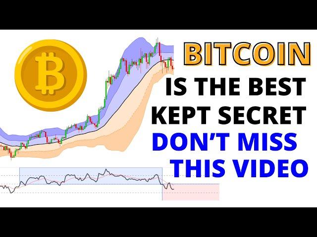 Bitcoin Signals Remain Bearish as Support is Tested - If Support Breaks BTC  will get a Bigger Drop