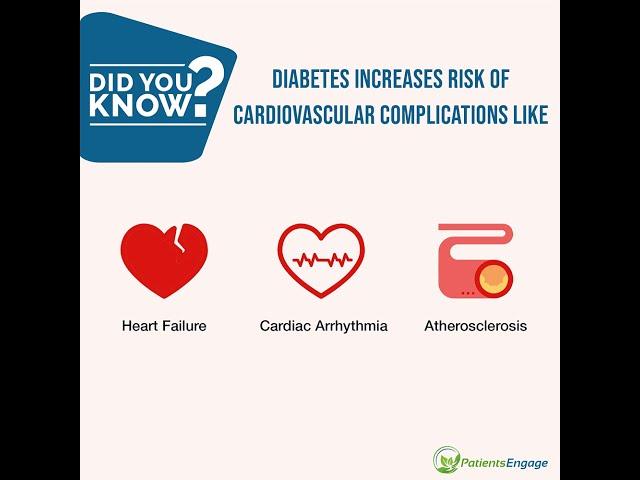 How Can Persons With Diabetes Manage Heart Complications | PEShorts | Tips