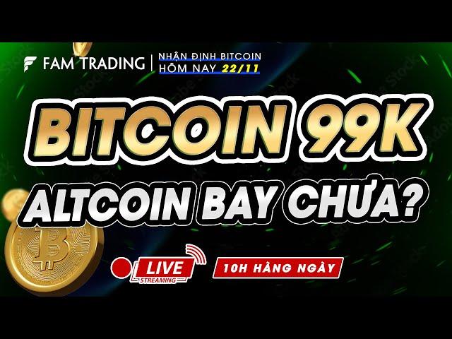 Phân tích Bitcoin hôm nay & Cập nhật thị trường Crypto ngày 22/11/2024