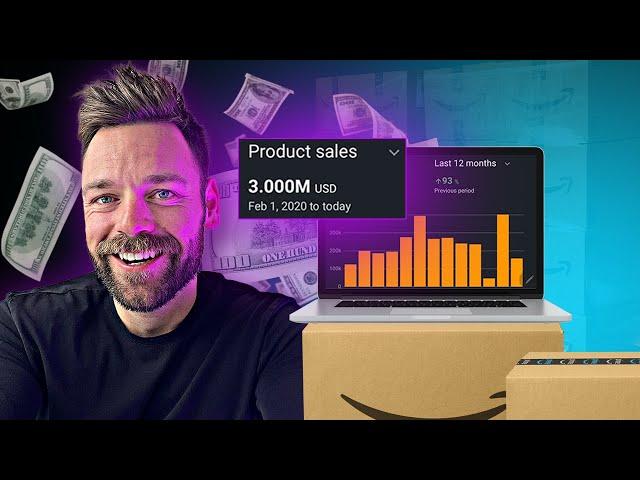 Amazon FBA Automation | Create Passive Income Online in 2024