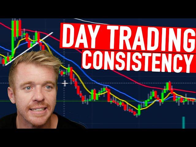 Day Trading Consistency! 3 Keys!