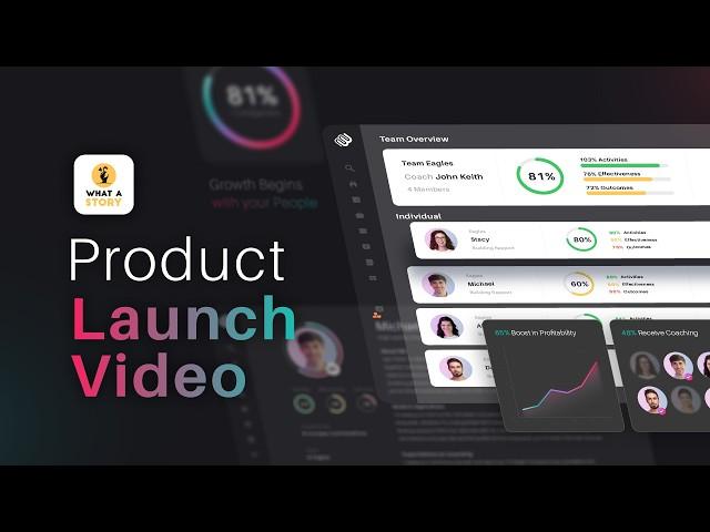 A Stunning Product Launch Video for Membrain's Business Intelligence / SaaS Explainer