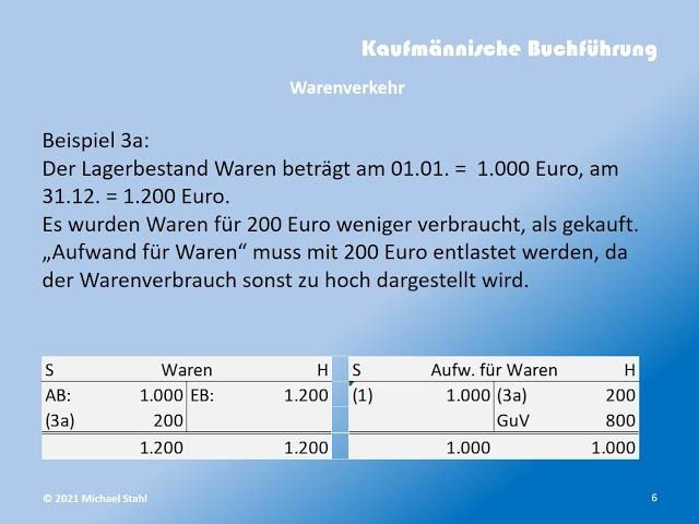 Buchführung 12 Warenverkehr