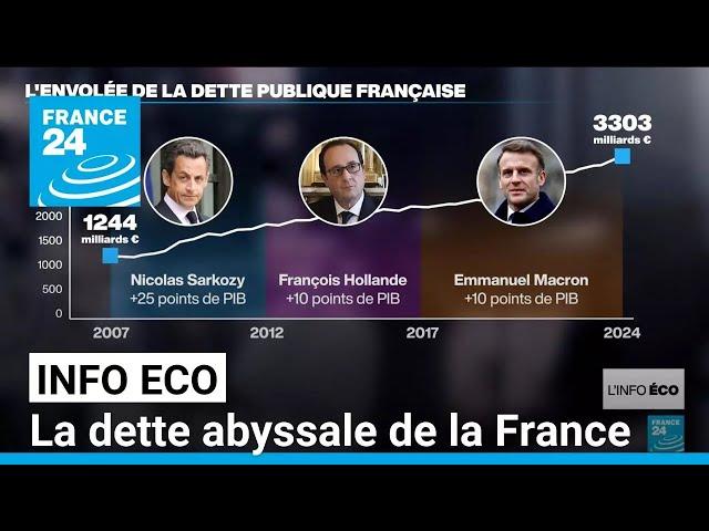 La dette abyssale de la France • FRANCE 24