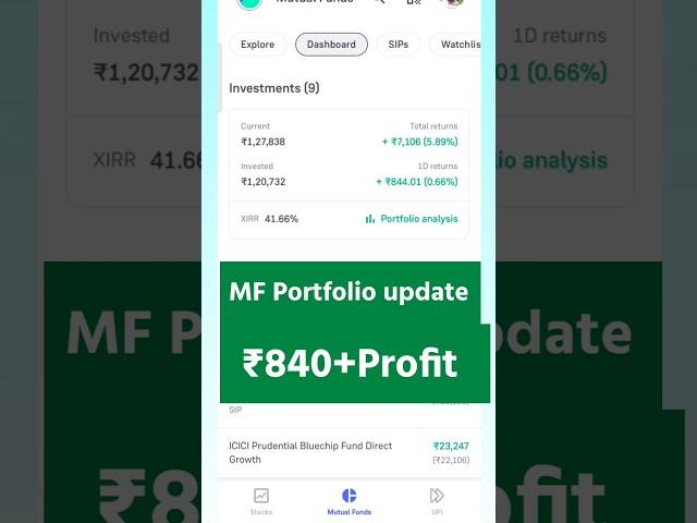 Groww app sip investment kaise kare | how to sip in groww app