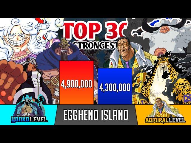 TOP 30 Strongest Characters in Egghead Island power level - SP Senpai 