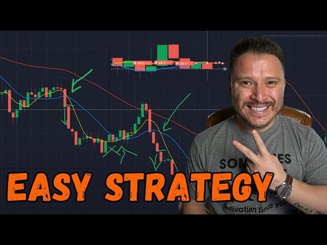 EASY 2 Minute Strategy For Binary Options!#BinaryOptions   #BinaryOptionsStrategy