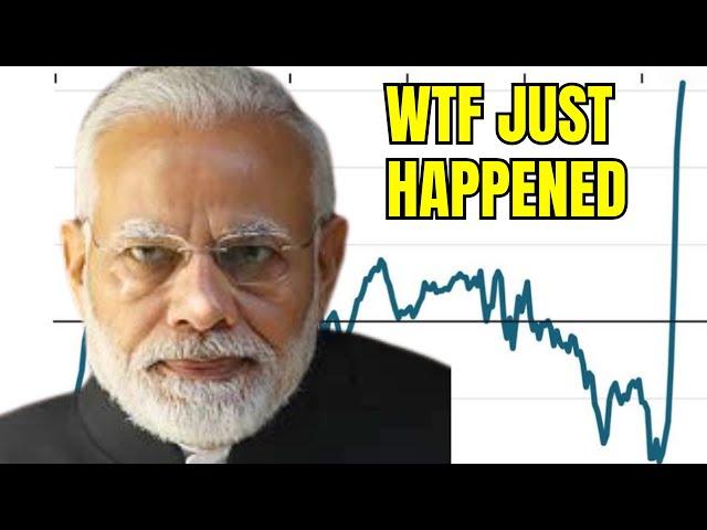 Is India About To Make The Dollar Explode Higher?!