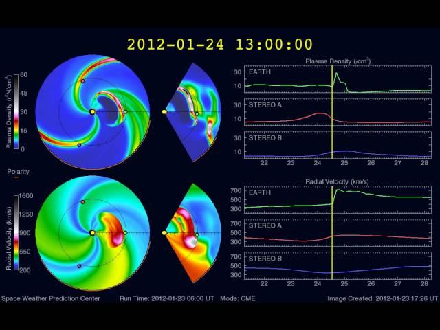 NOAA Space Weather Prediction Center forecast model run, Jan 23, 2012