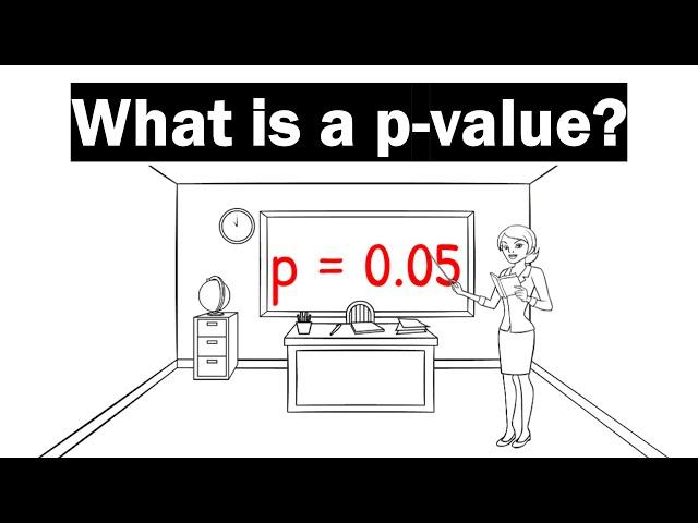 What Is A P-Value? - Clearly Explained