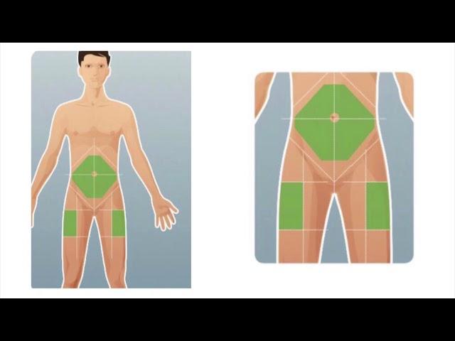 LDP : How to use the Ozempic pre filled pen for injection