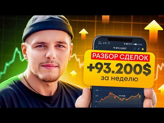 ANALYSIS OF DEALS for the week | Cryptocurrency trading on futures, scalping on Binance and ByBit