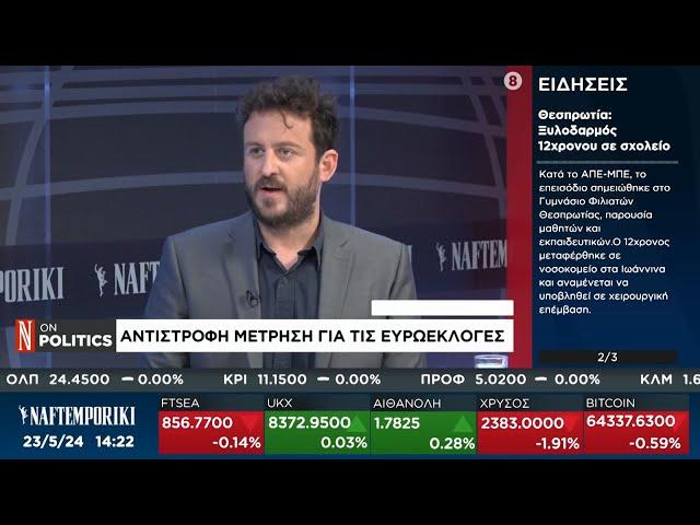 Β. Μπέλλος: Εχθρική για τους λαούς η πολιτική της ΕΕ