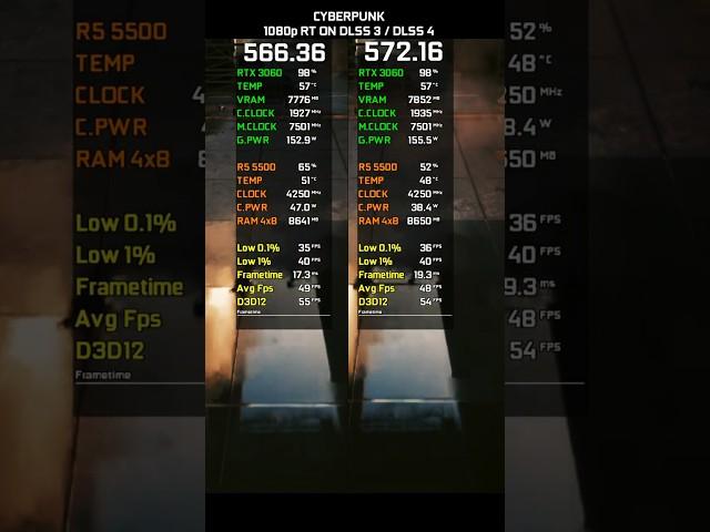 Nvidia Drivers 566.36 vs 572.16 DLSS 4 #nvidia #newdriver #rtx3060 #fps #gaming