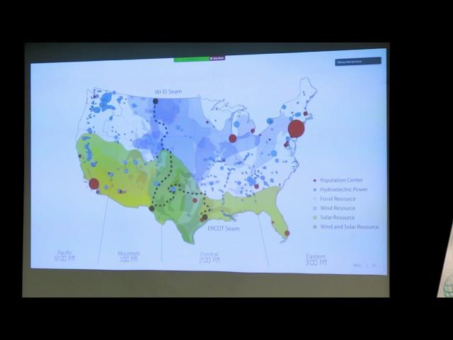 Aaron Bloom: Transgrid-X 2030 Symposium