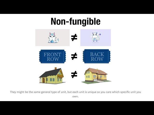 What is a Non Fungible Token NFT vs. a Fungible Token?