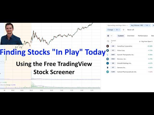 How to Find Stocks "In Play" Today Using TradingView Screener