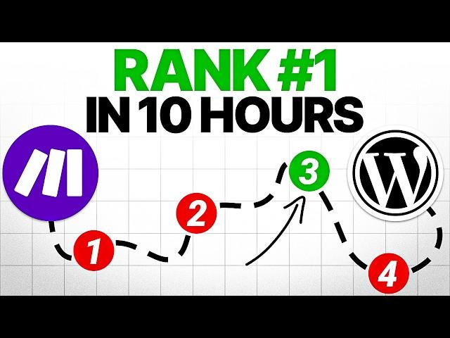 How I Ranked #1 in 10 Hours with Make AI SEO 