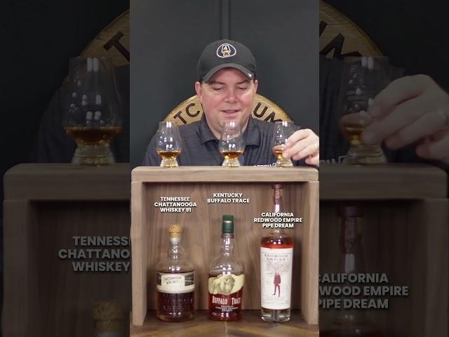 Can you tell the difference?  Kentucky, Tennessee, California Whiskey