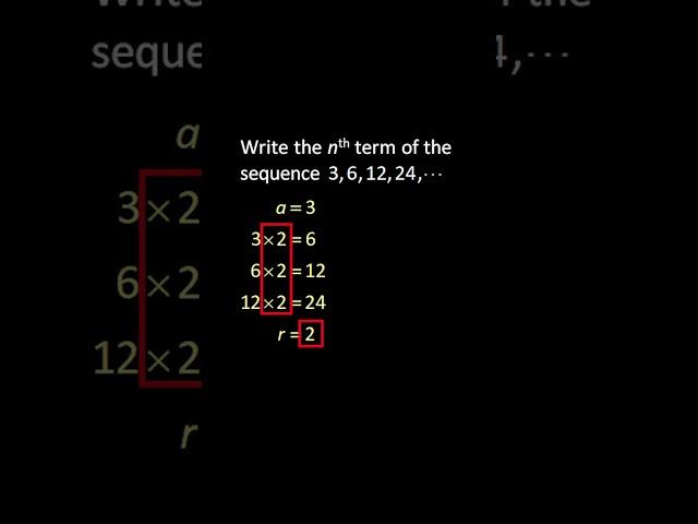  General Term of a Geometric Sequence