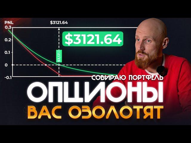 Трейдинг | Как торговать опционы Пут и Колл на криптовалюту