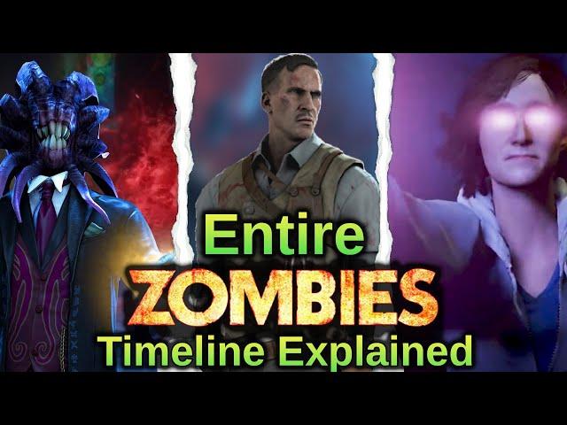 The Entire Zombies Story in 26 Minutes (Beginning - Cold War)