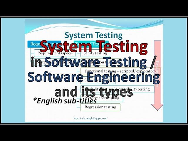 System Testing in Software Testing | System Testing in Software Engineering | System Testing Types
