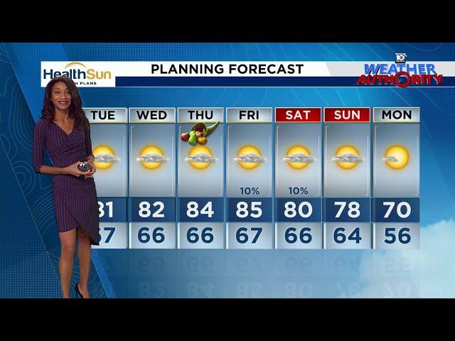 Local 10 Weather Video Forecast: 11/25/24 Evening Edition