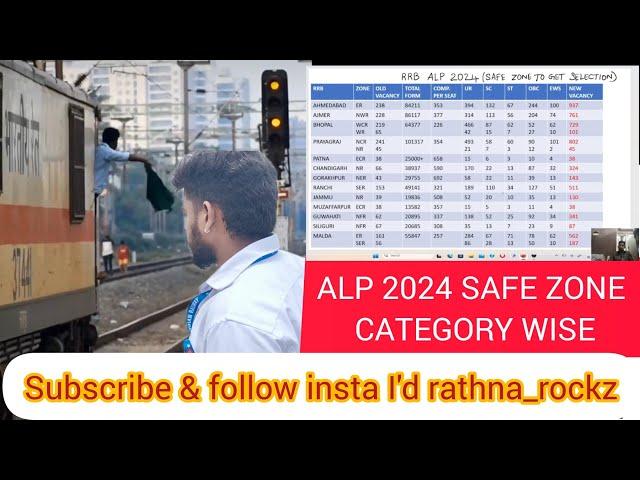 RRB ALP 2024 SAFE ZONE CATEGORY WISE | COMPLETE ANALYSIS IN TAMIL #railwaystamil